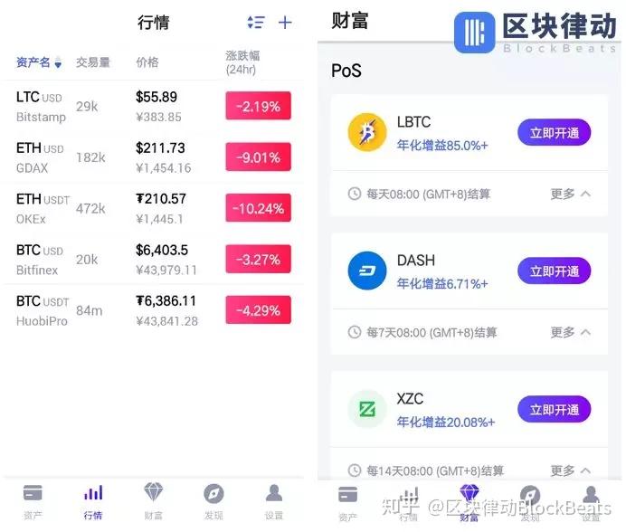 数字钱包密码多少位_钱包6位密码_imtoken钱包密码几位数