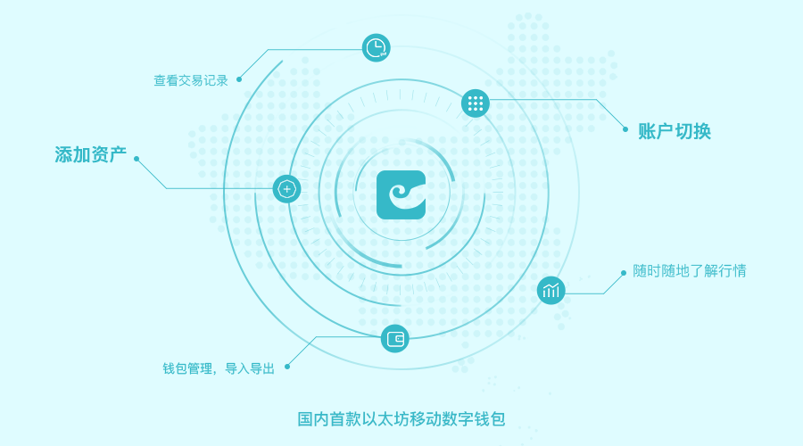 钱包使用什么颜色的好_钱包使用教程_imtoken钱包如何使用
