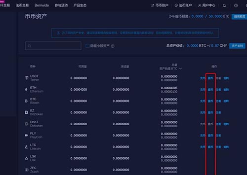 账号看不了图文_账号看看_imtoken账号从哪里看