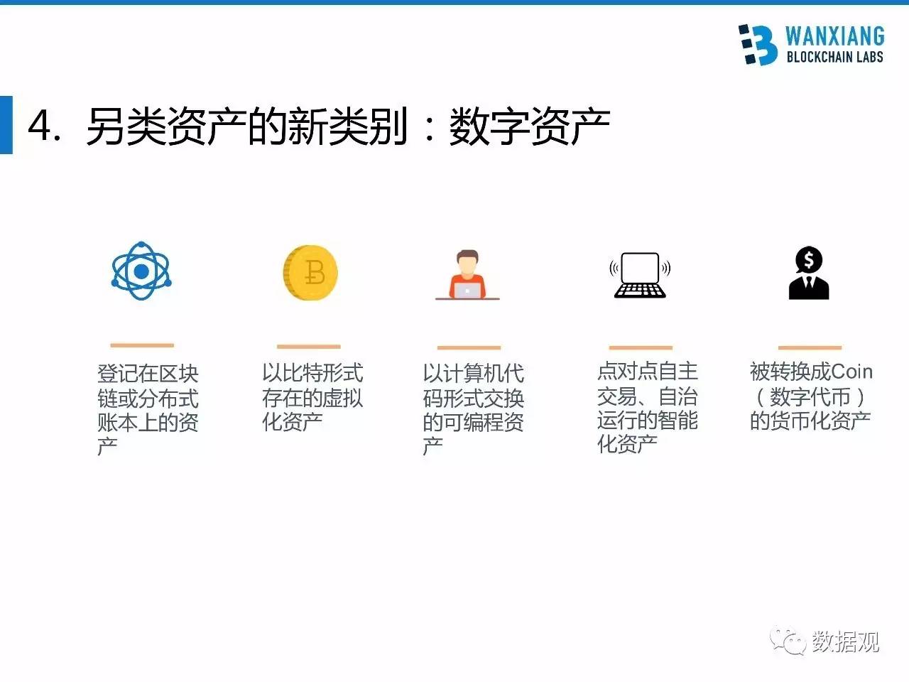 imtoken怎么玩_imtoken 倒闭_imtoken下载