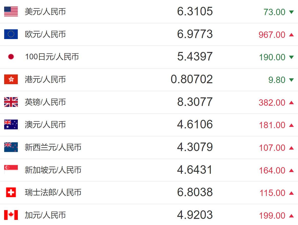 imToken平台,数字货币兑换人民币 imToken平台,数字货币兑换人民币