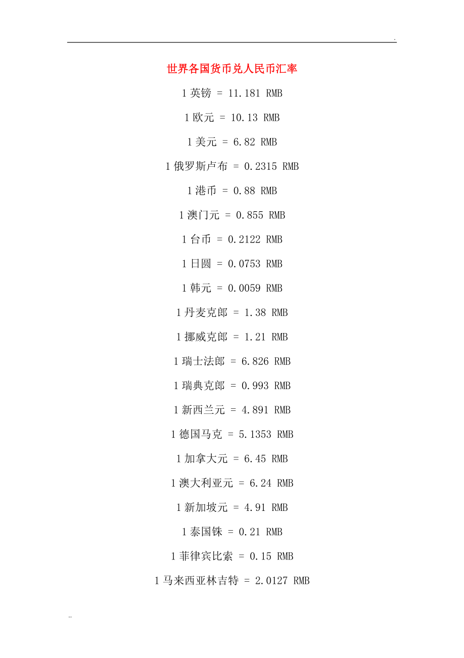 imtoken兑换人民币_imtoken兑换btc_imtoken如何兑换人民币