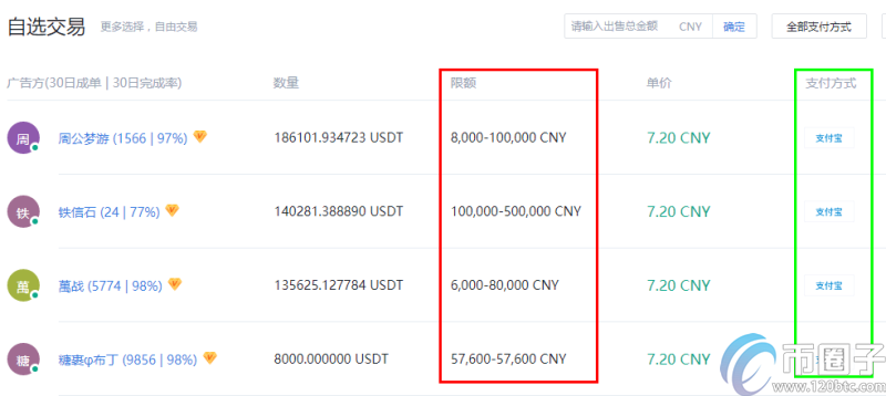 找回账号密码_找回账号违法吗_imtoken找回账号