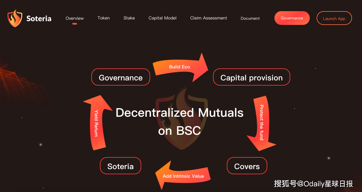 imtoken钱包安全吗_imtoken钱包提示风险合约_im钱包提示风险代币