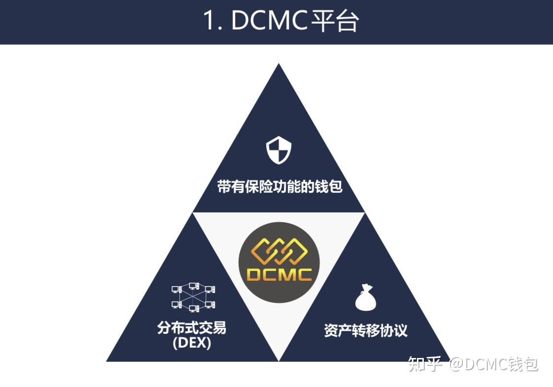 客服官方热线号码_客服官方电话_imtoken官方客服