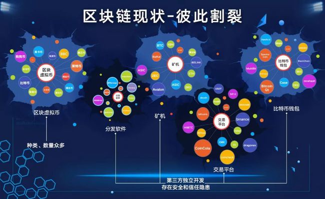 imtoken:币安链数字资产保护 imtoken:币安链数字资产保护