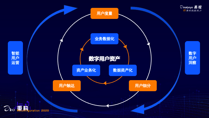 imtoken国内怎么下_imtoken国内版和国际版_imtoken国际版官网下载