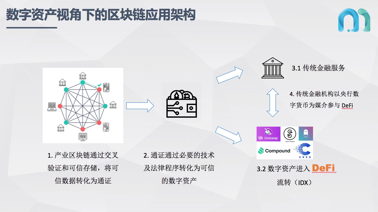 轻松矿工用imtoken钱包_矿工轻松吗_imtoken 轻松矿工
