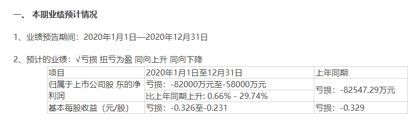 imtoken提现到银行卡_提币到imtoken不到账_imtoken钱包转出手续费