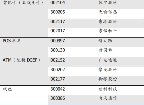 imtoken地址标签什_imtoken离线钱包_标签地址与生产地址不符