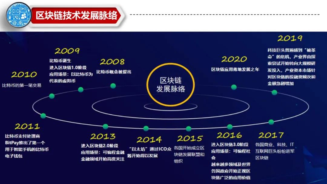 imtoken是哪里的公司_imtoken_imtoken有ios版吗