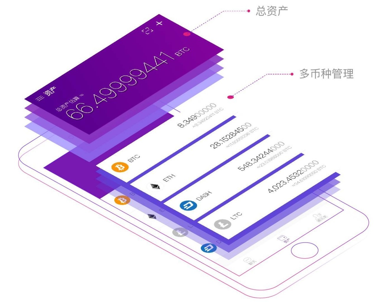 钱包token哪个平台好_钱包类似词语_类似imtoken的钱包
