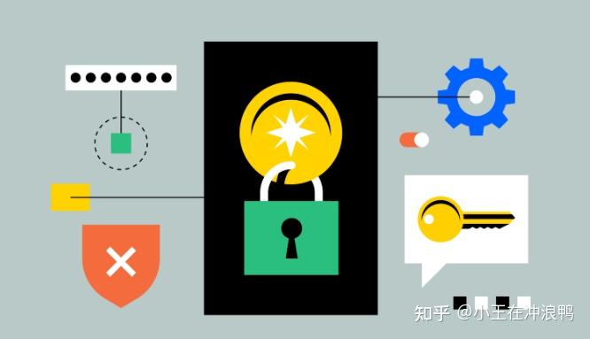 imtoken 安全吗_安全教育日是哪一天_安全教育