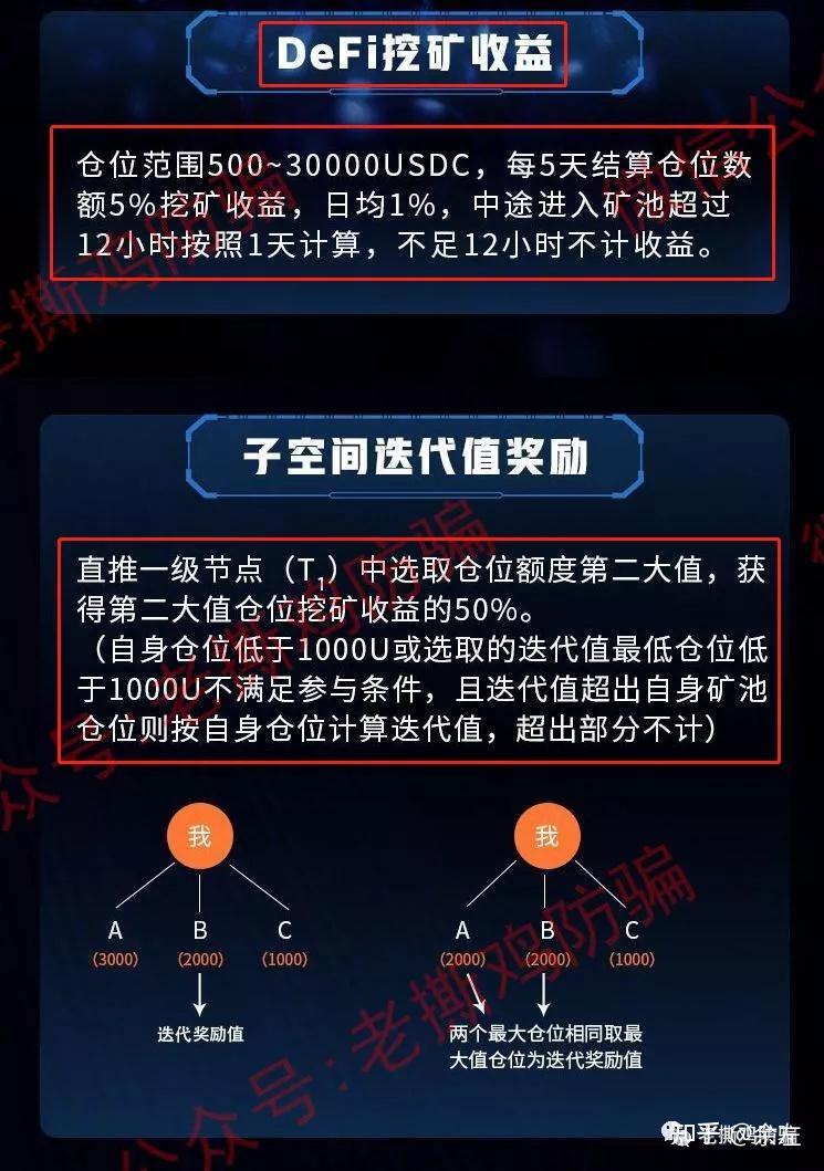 imToken挖矿赚钱秘籍 imToken挖矿赚钱秘籍