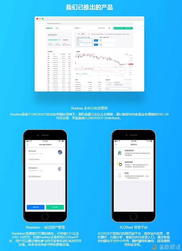 imtokeneos钱包_imtoken钱包dapp_imtoken钱包有几个版本