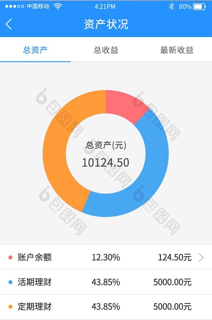 imToken轻松添加USDT，数字资产升级