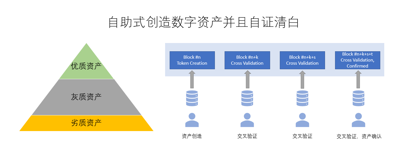imtoken钱包限制中国_imtoken大陆解除限制_imtoken停止中国用户