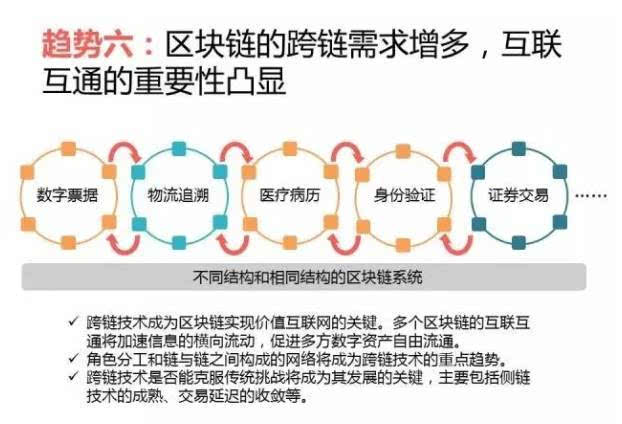 硬件加速gpu计划_硬件工程师_imtoken硬件