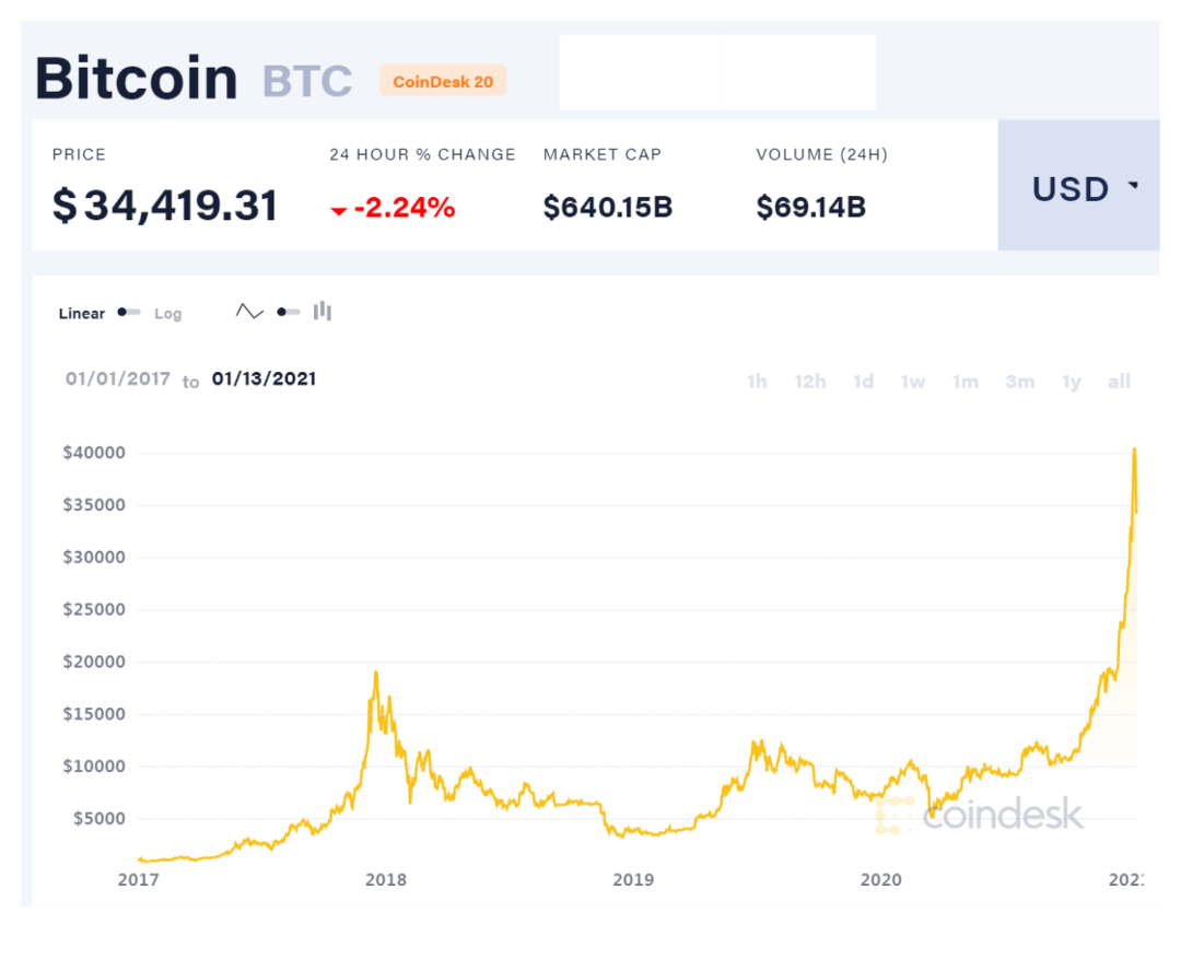 imtoken切换网络怎么提币_imtoken钱包切换链_imtoken切换主网