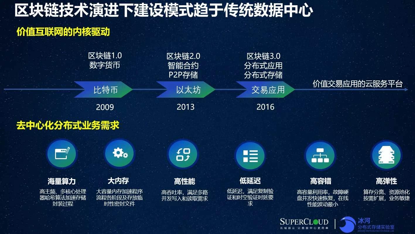 阅兵式2023年完整版中国_imtoken中国版i_imtoken中国版i