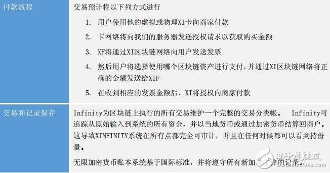 格式收据_格式收据打印怎么打_imtoken收usdt格式