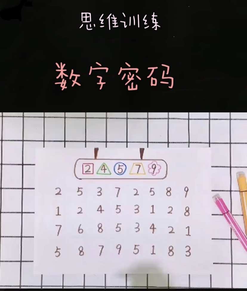 密码有意义_imtoken有几个密码_密码有钥匙吗