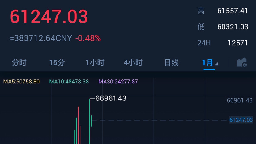 imtoken如何兑换人民币_imtoken如何兑换人民币_imtoken如何兑换人民币