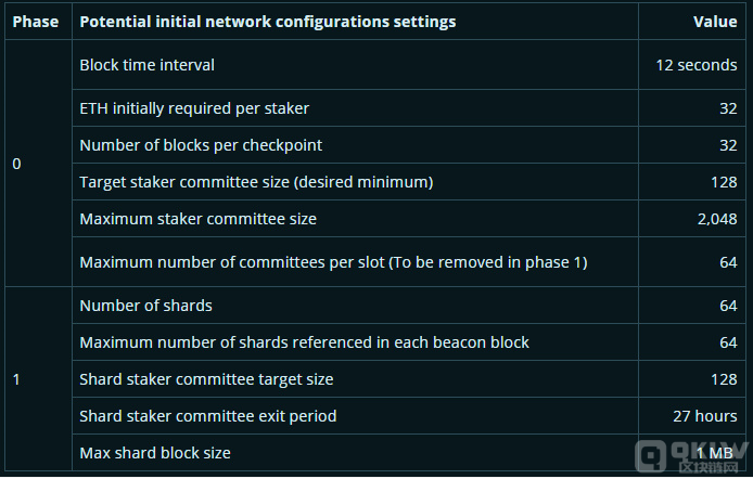 切换网络节点的软件_切换网络是什么意思_imtoken 切换网络