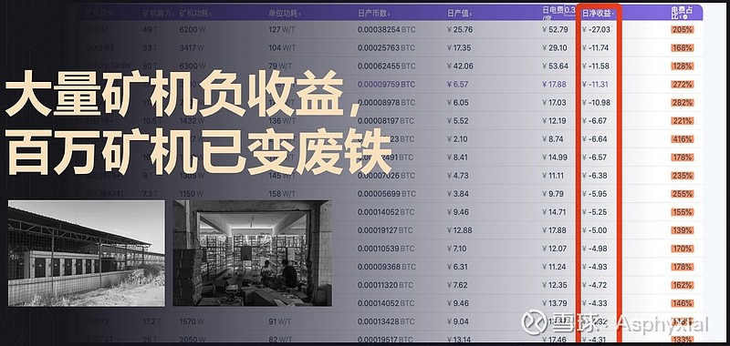 交易手续费一般是多少_交易手续费怎么查询_imtoken交易手续费