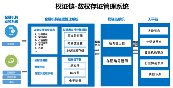 imtoken怎么提币到交易所_imtoken怎么提币到交易所_imtoken怎么提币到交易所