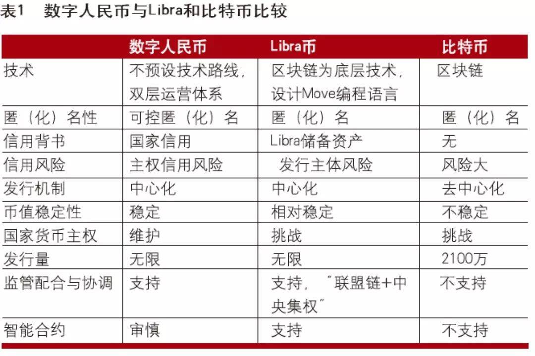imtoken英文怎么发音_发音英文怎么说_发音英文名词