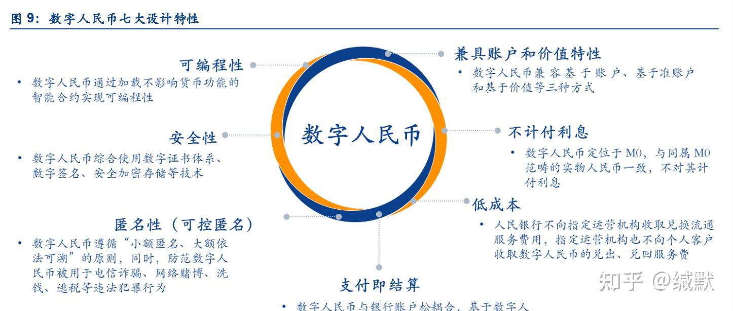 imtoken有什么用_imtoken打包要多久_imtoken打包失败
