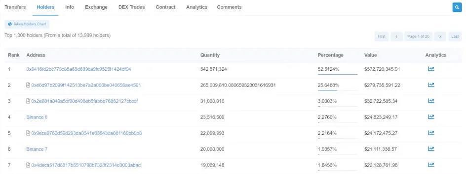 imtaken钱包收usdt_钱包收到额度金是什么意思_钱包收到0.01骗局