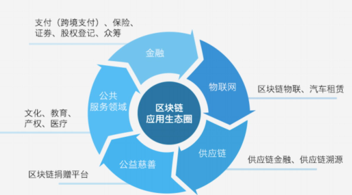 imtoken中国特别版_蓝色生死恋免费观看完整版中国_生死狙击在线观看完整版中国