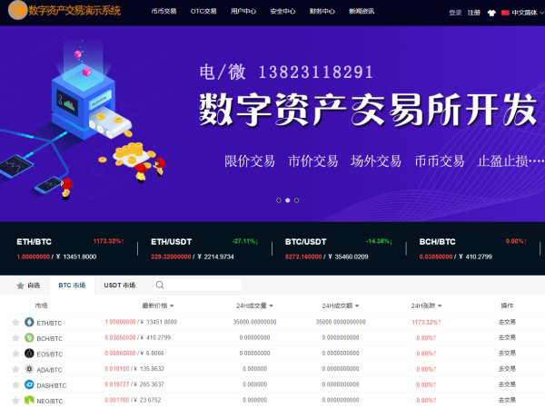 虚拟币卖不出去怎么办_imtoken怎么卖虚拟币_虚拟币卖了钱到银行合法吗