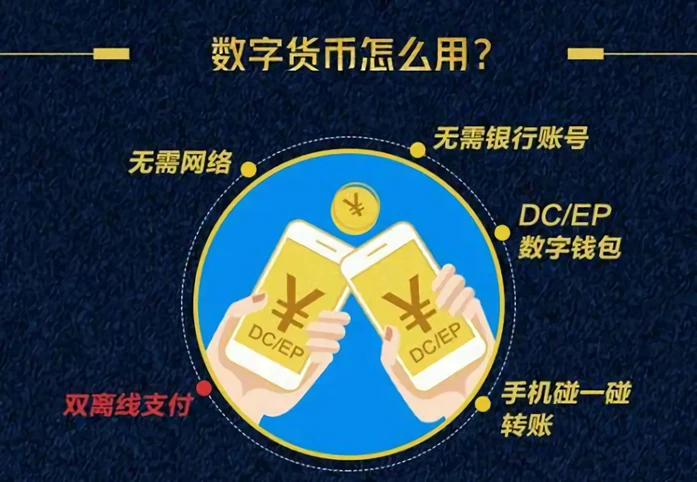 imtoken怎么充值买币_imtoken充币看不到到账_imtoken买币教程
