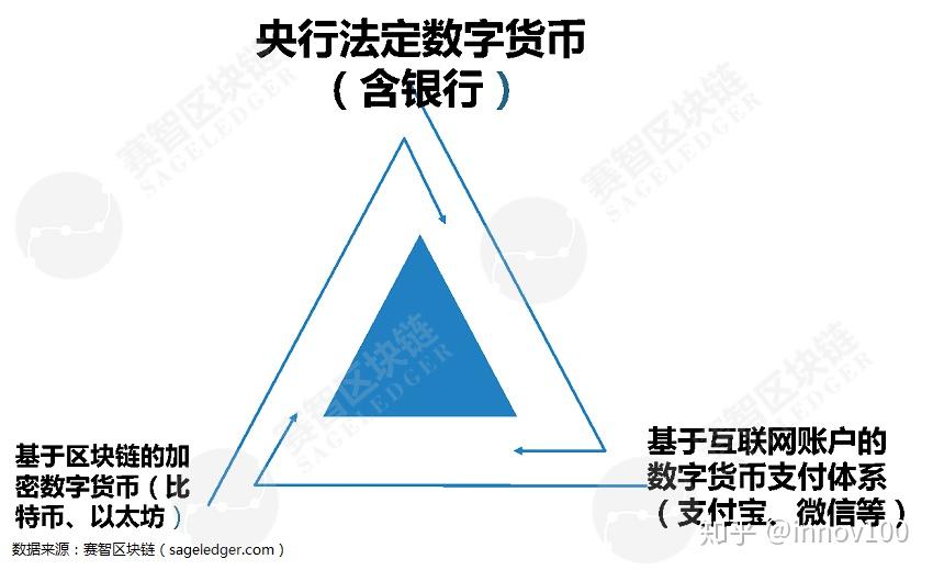 风险运用安装授权_imtoken风险运用_风险运用安装授权怎么授权