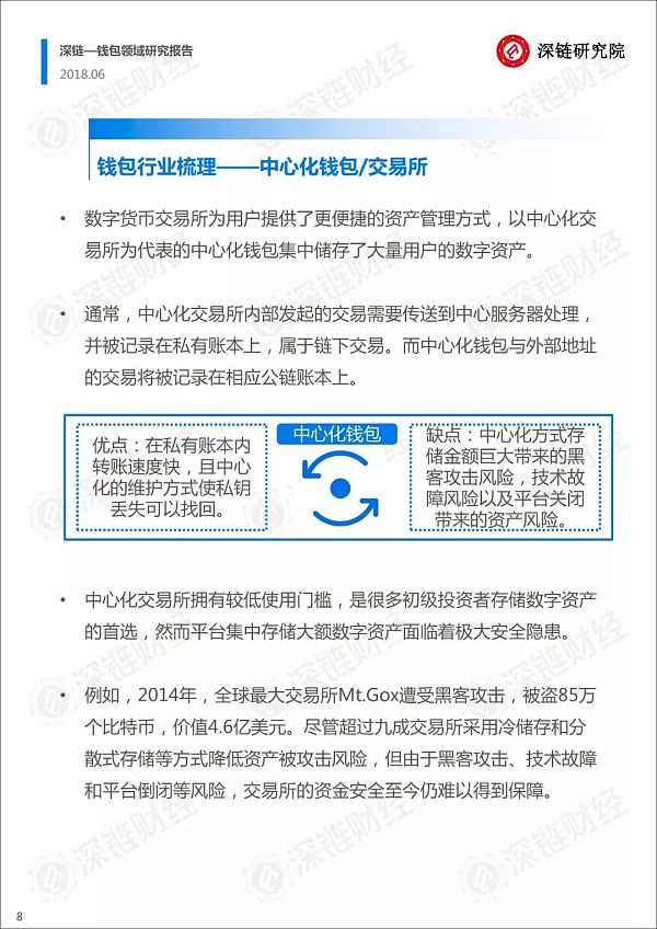 下载IMtoken_imtoken下载ap_下载IMtoken钱包
