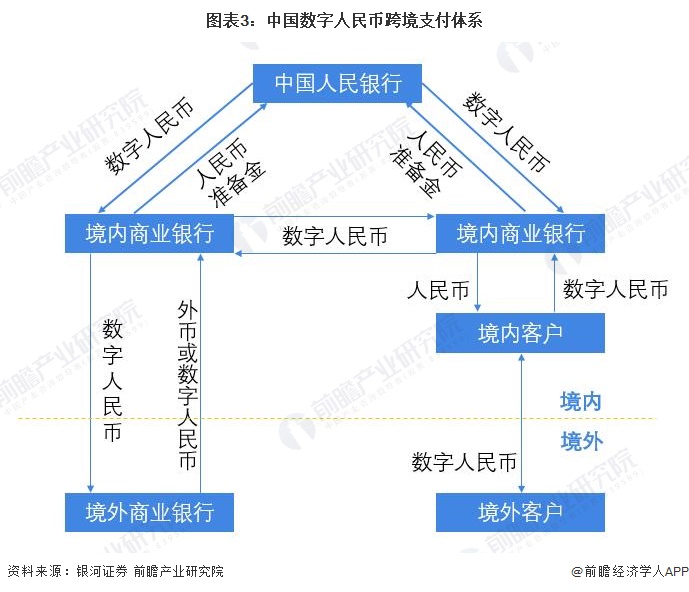 请打开打开_请打开app_请在imtoken中打开