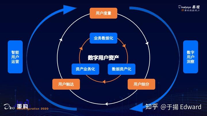 授权取消怎么恢复_imtoken取消授权_京东小金库基金授权取消