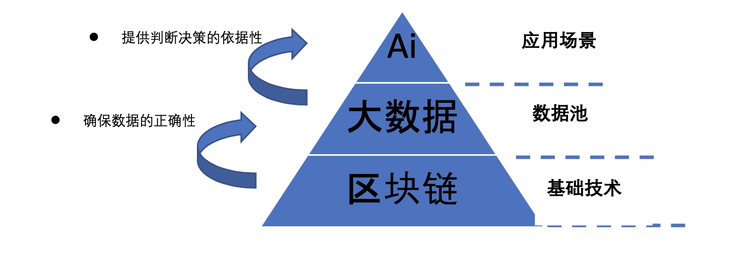 imtoken官网下载1.0_官网下载imtoken_官网下载app豌豆荚