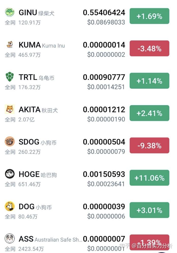 imtoken转到火币要多久_imtoken转到火币要多久_imtoken转到火币要多久