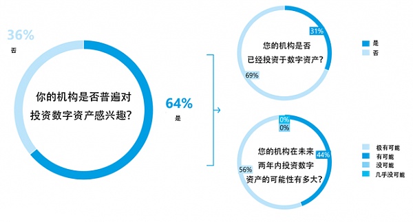 imtoken官网是多少_3大妈官网是_官网是什么软件
