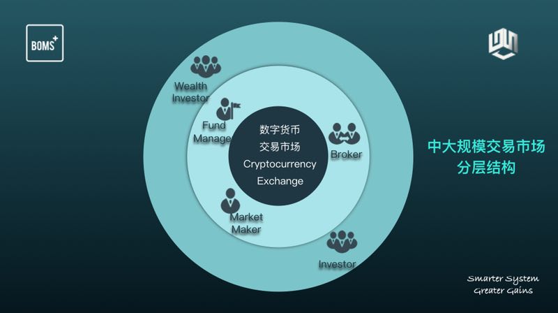 3大妈官网是_imtoken官网是多少_官网是什么软件