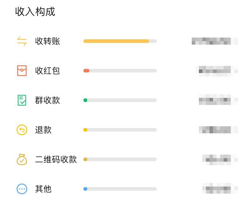钱包下载app_imtoken钱包下载_钱包下载地址