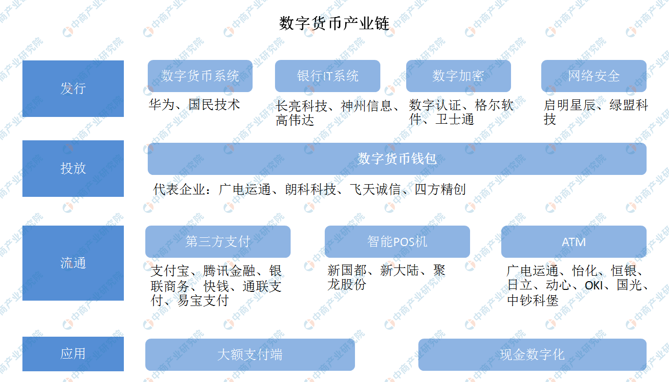 imtoken2.9_imtoken2.9_imtoken295版