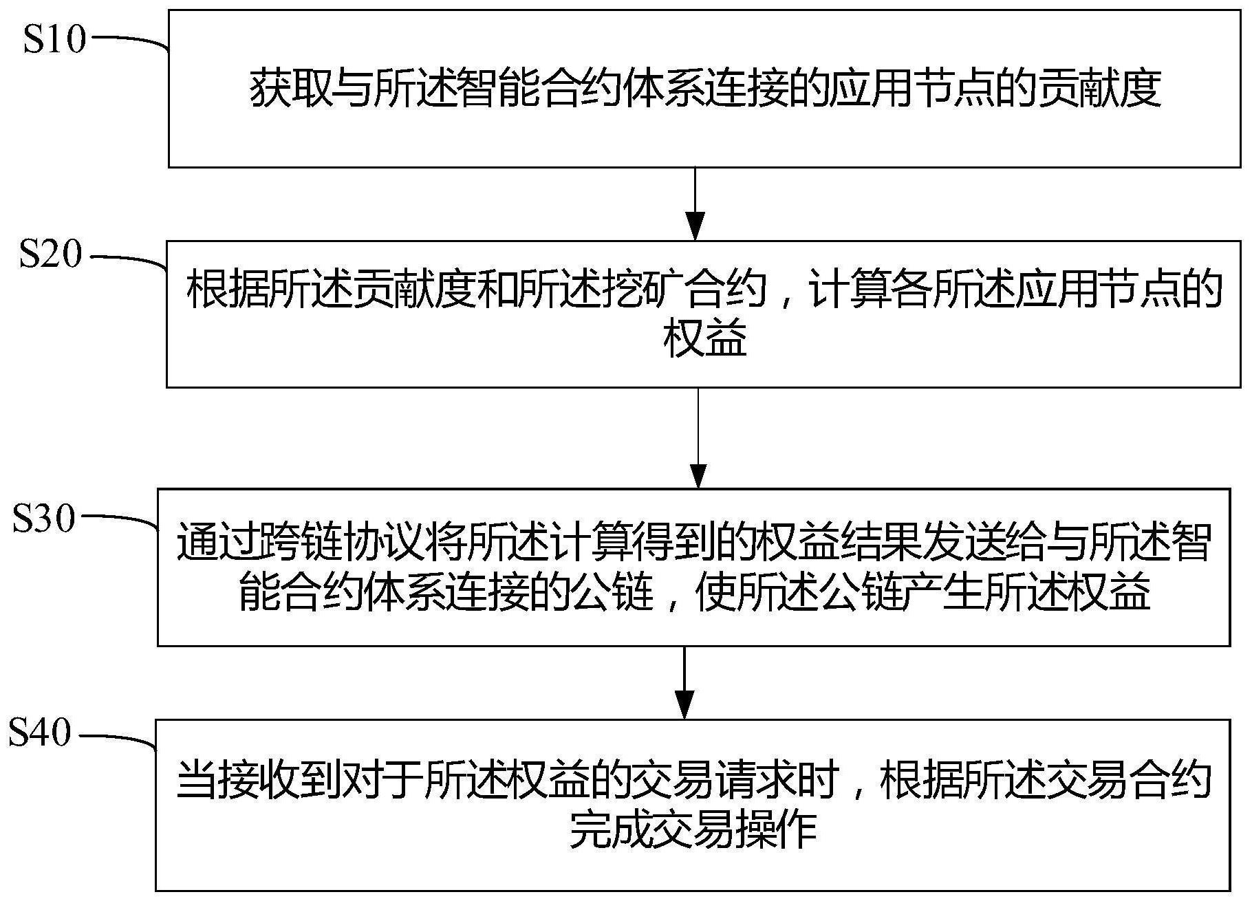 是否安全的英文_是否安全填是还是否_imtoken是否安全