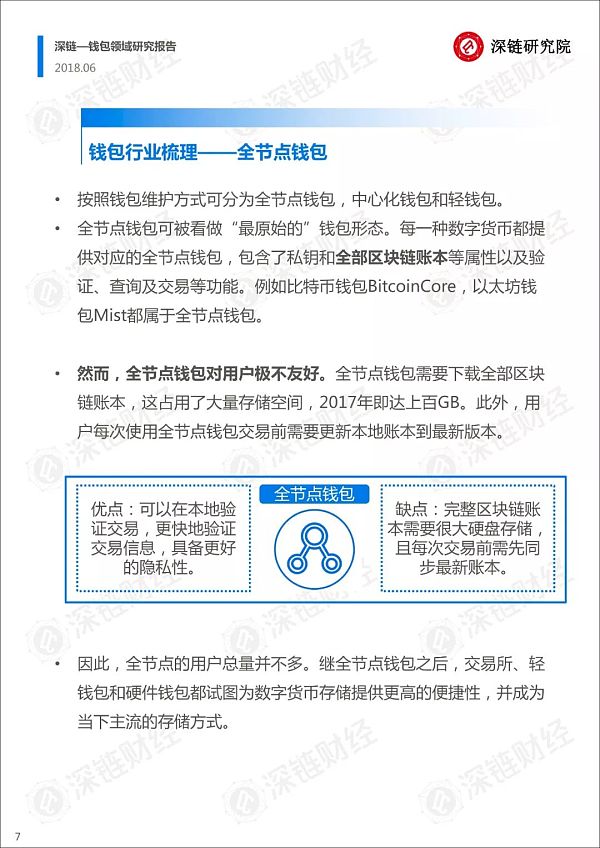 im钱包提示风险代币是什么意思_imtoken风险代币_imtoken收到风险代币