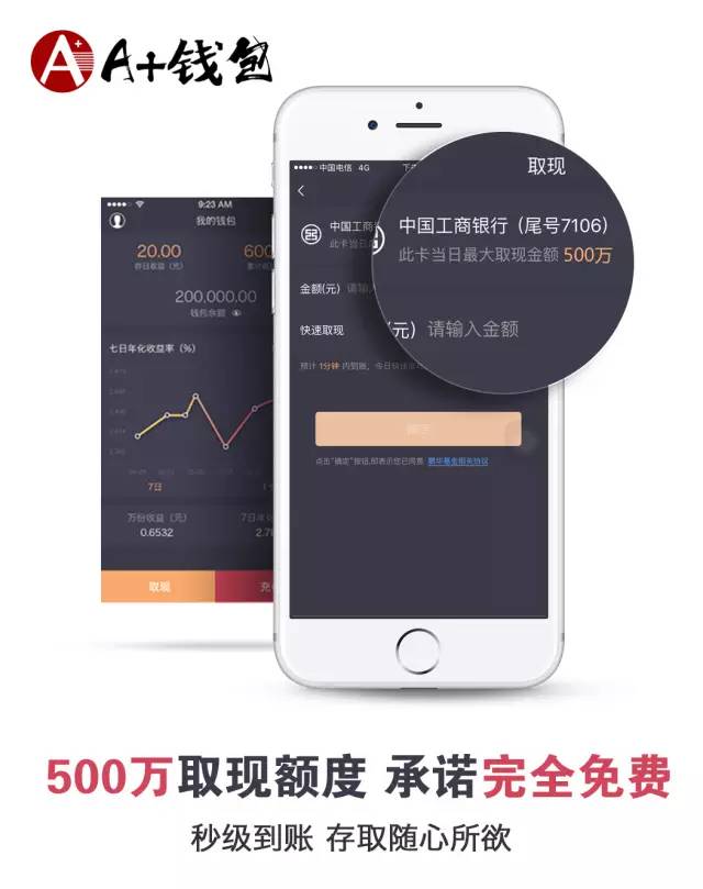 imtoken闪兑手续费_imtoken钱包闪电兑换_imtoken钱包闪兑费率