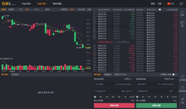 imtoken未发送-数字货币界的末日
